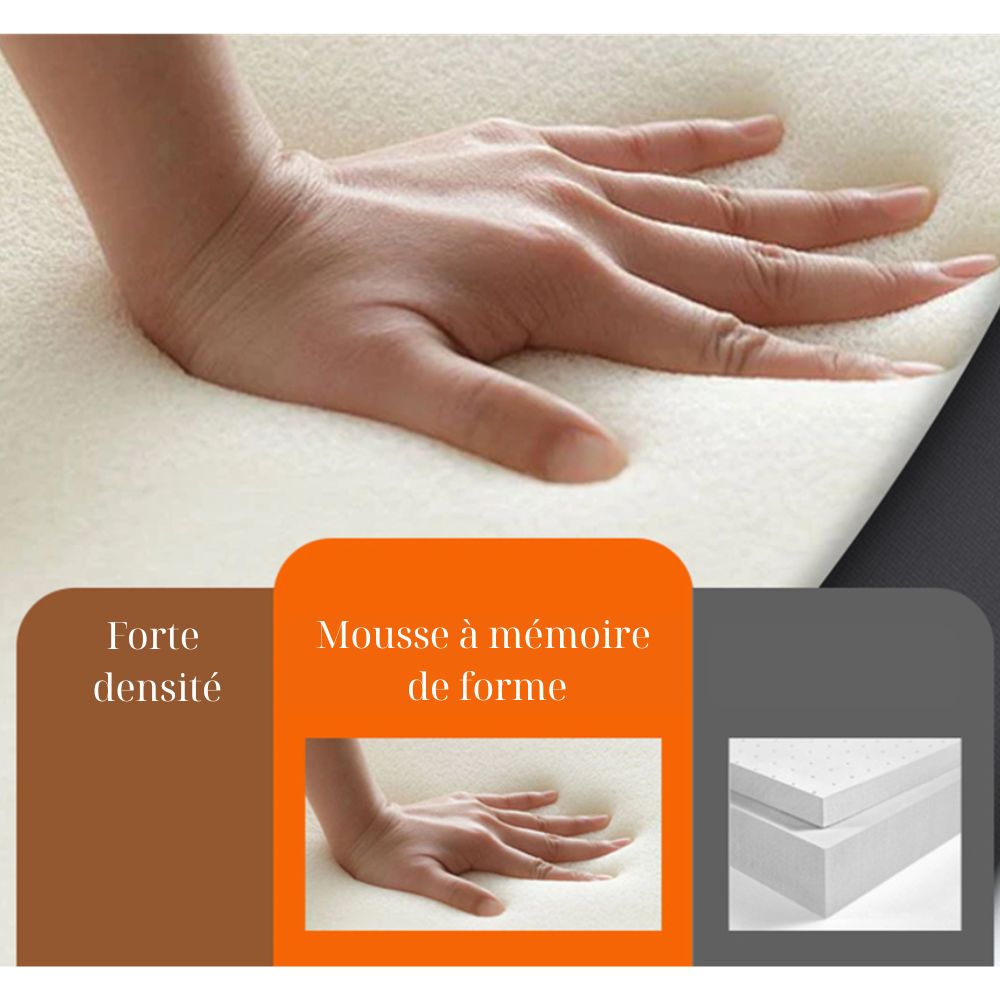 NOUVEAU APPUI-TÊTE REGLABLE COUCO CARMEOS